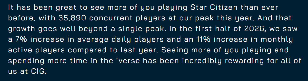 Concurrent Players Record