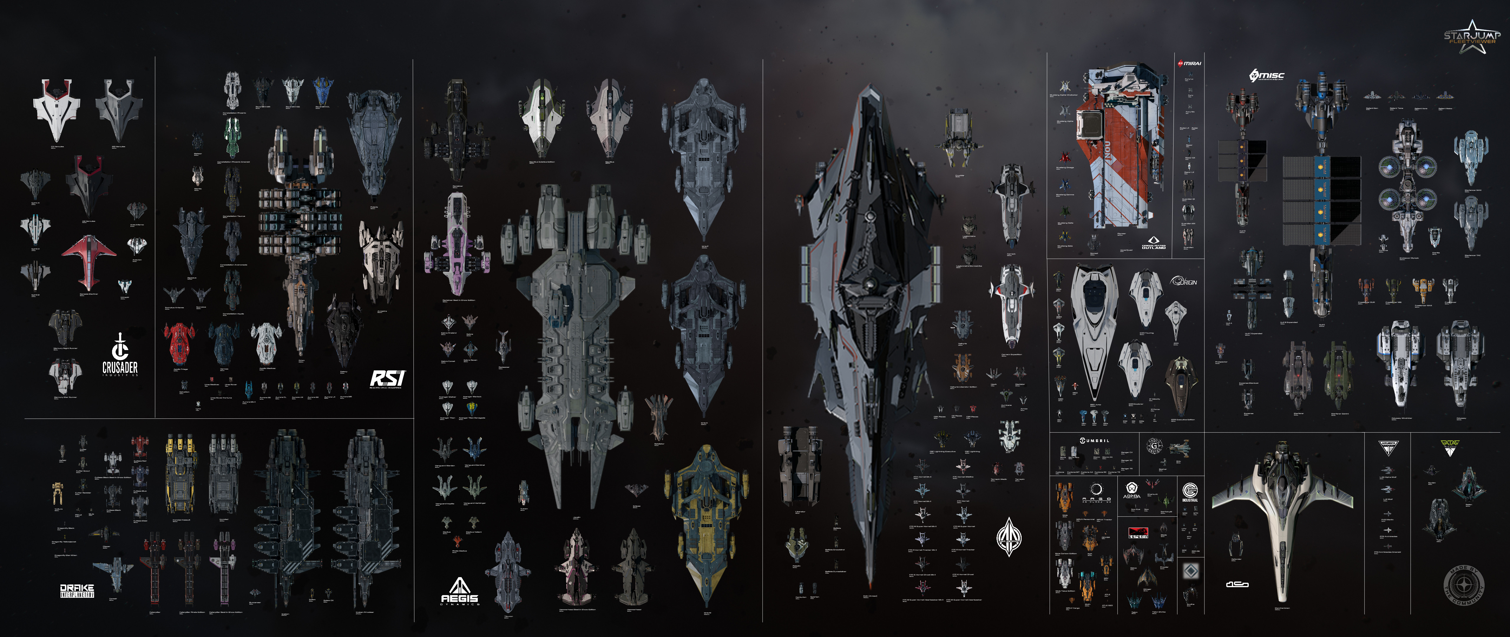 Scale comparison of Star Citizen ships, Bash Brothers edition