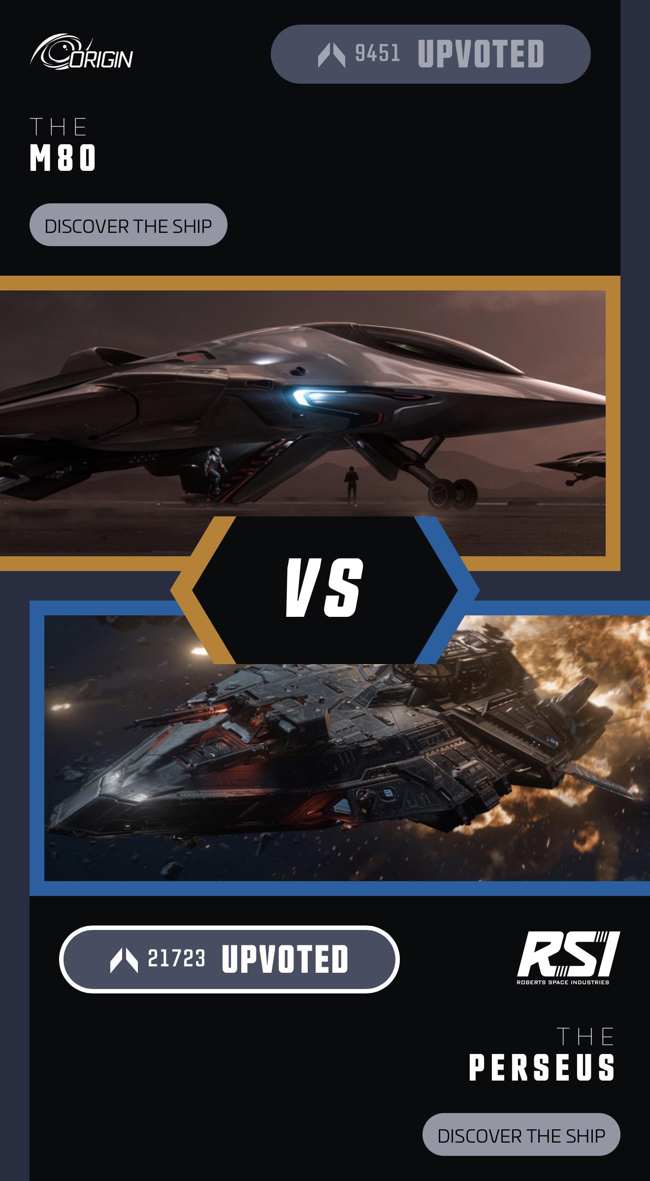 Ship Showdown Day 14 vote tally, Perseus leads against M80