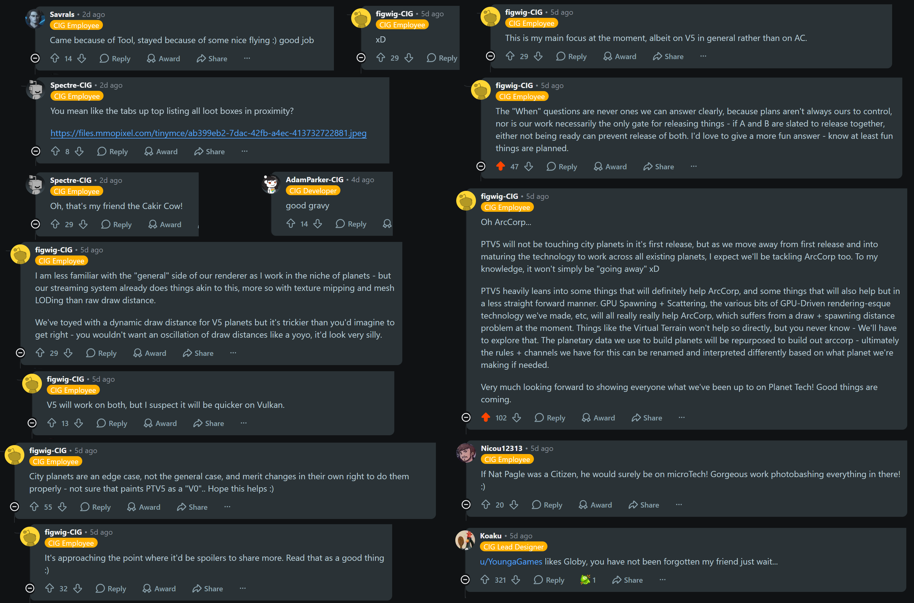 Comparison of critical comments toward CIG on Reddit