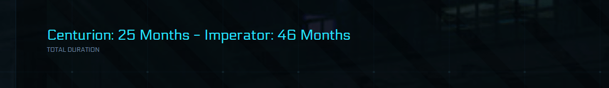 Subscription Coupon