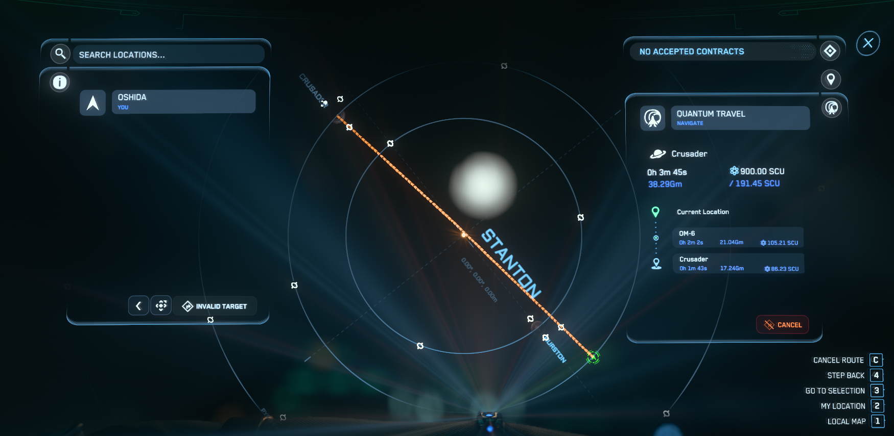 Example of quantum routing via a sun orbital point
